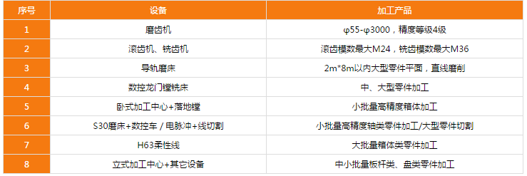 http://www.dongyingjob.cn/uploadfiles/128.1.164.122/webid546/pc/201705/149448637775.png