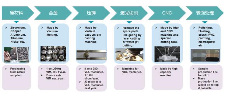 http://www.dongyingjob.cn/uploadfiles/128.1.164.122/webid546/pc/201707/14990483152.jpg