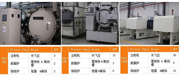 http://www.dongyingjob.cn/uploadfiles/128.1.164.122/webid546/pc/201707/149906861748.jpg