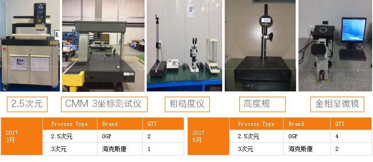 http://www.dongyingjob.cn/uploadfiles/128.1.164.122/webid546/pc/201707/149965060914.jpg